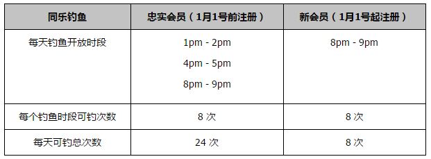 “在半场时他向球员传达的’保持信念‘的话语、他对曼联的满腔热忱、他提拔加纳乔的正确决定以及他上赛季的成绩，这一切都表明他值得得到支持。